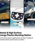 Metals & high energy plastics bonding option for adhesive transfer tape in electronics, vehicles, and appliances.