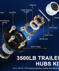 Exploded view of ikkwmei 3500lb trailer hub kit with 5 on 4.5 in bolt pattern; includes bearings, seals, cotter pins