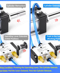 Diagram of 5 Way 2 Position Hand Pull Pneumatic Valve With 1/4 NPT Ports showing cylinder retraction and extension process with lever control.