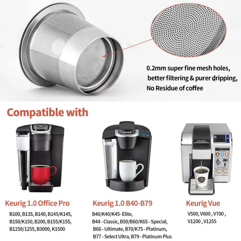 Universal Reusable K Cup Filters For Single Cup Coffee Makers Compatible With 1.0 And 2.0 Models shown with mesh detail and compatible Keurig brewers