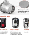 Reusable K Cup Coffee Filters for Keurig 1.0 and 2.0 Single Cup Makers 2 Pack, shown with mesh detail and compatible Keurig models.