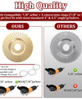 19 Piece Wood Carving Disc Set For Four And Four Point Five Inch Angle Grinders, showing compatibility and conversion rings