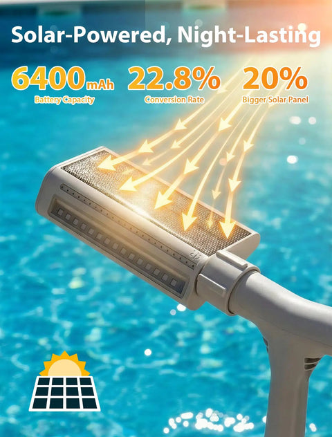 Solar Pool Fountain With Ten Color LED Lights And Four Lighting Modes, Dual Spray Waterfall Sprinkler, 360 Degree Adjustable Flow, Auto Night Light Sensor, For Above Ground And Inground Pools, White shown with solar panel and pool background.