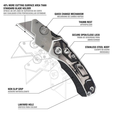 Detailed view of Heavy Duty Stainless Steel Utility Knife Featuring A Durable Fold Handle With Rock Solid Razor Sharp Replaceable Blade.