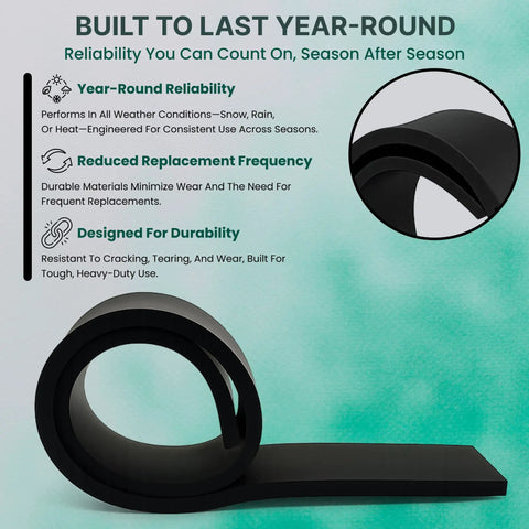 Heavy Duty Snow Plow Rubber Cutting Edge 96 By 6 Inches For Pickup Trucks And Tractors showing durable rubber design ideal for winter use.