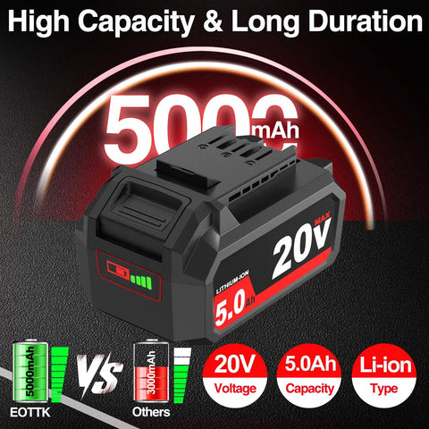 Heavy Duty 2 Pack 5000mAh 5.0Ah Replacement Battery Oem For Skil 20V Power Tools Lithium Ion Charge indicator and capacity.