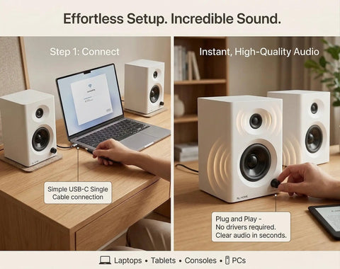 White PC Speakers With Bluetooth 5.3, 3-Inch Full-Range Drivers Deliver 60W Peak, setup with laptop and phone on wooden desk.