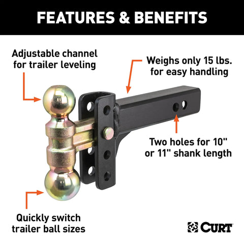 Slim Adjustable Channel Mount With Dual Ball Hitch For Trailers, Two Inch Shank, Ten Thousand Pound Capacity, Features & Benefits