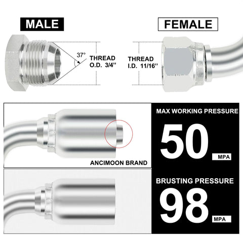 Detailed view of 90 degree hydraulic hose crimp kit showing male and female ends with pressure ratings.
