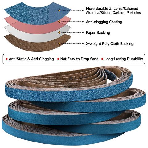 Shineboc zirconia sanding belts, 1/2 x 18 in, blue abrasive, 40–400 grit, 40-piece set for belt sander