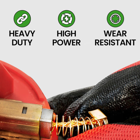 Close-up of Motor Brush Replacement For 87740 RIDGID 300 And 535 Pipe Threading Machines showing heavy-duty features.