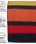 Heavyweight Wool Blanket For Cold Nights Camping Ready Outdoor Essential with stripes and washability icons details shown