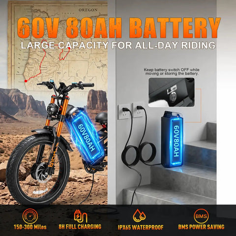 60V 80Ah removable battery for Real Deal Dual Motor Electric Bike 6000W 52 MPH Heavy Duty Adult Ebike, showing charging setup.
