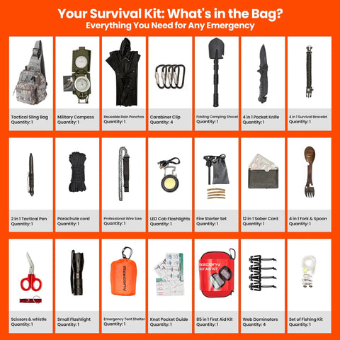 All In One Survival Gear Kit with tactical backpack, compass, poncho, carabiners, shovel, knife, and more shown in grid layout.