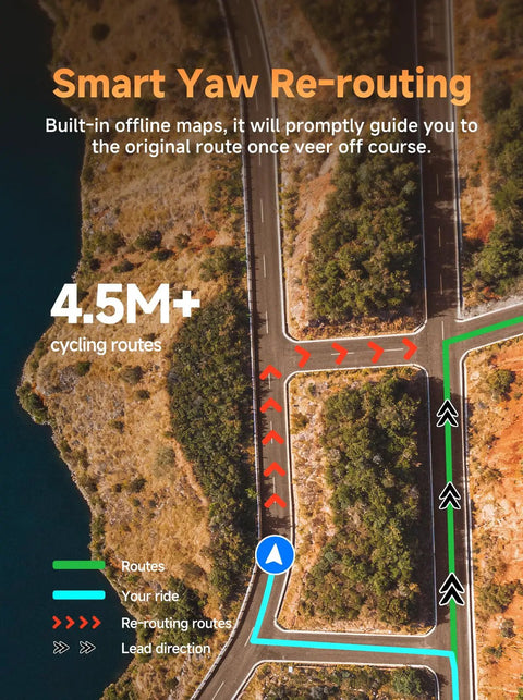 Overhead view of cycling routes for GPS Bike Computer With 3.3 Inch Touchscreen Map And Voice Navigation Ebike Mode Climb Training.
