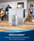 Family in kitchen using Air180 And Air180 Max Replacement Filter Genuine OEM Part Medical Grade HEPA Filter Captures 99.97 Percent Of Particles 0.3 Microns Replacement Filter For High Efficiency Vacuum Cleaners for clean air