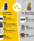 Ultra Compact 12 Volt 10 Amp 120 Watt Switching Power Supply comparison image showing slim design versus bulky power supply.