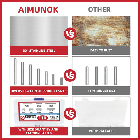 Comparison chart highlighting 110 Piece Dowel Pins Shelf Support Peg Kit Stainless Steel Unthreaded Pins M5 Range 10-40mm durability and packaging.