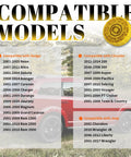 Compatibility chart for Brake Fluid Cap Replacement Master Cylinder Cap OEM 4683656AB showing Dodge, Chrysler, Jeep models.