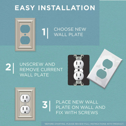 Installation steps for Matte Black 2 Gang Wall Plate Decorative Light Switch Cover With Double Toggle Architectural Style.