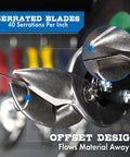 Close-up of Left Cut Offset Aviation Snips Pro Grade For Straight And Tight Left Cuts, stainless steel serrated blades detail