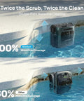 AquaSense 2 Pro Cordless Robotic Pool Cleaner showcasing double-pass waterline cleaning on pool walls.