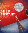 Real Deal CR1632 3 Volt Lithium Coin Cell Batteries Four Pack featuring child resistant tough packaging and safety standards.
