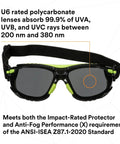Badass Anti Fog Coating Keeps Your Safety Gear Sleek And Clear Through Twenty Five Water Washes While Providing Bulletproof Scratch Shield For Any Hard Hat Hustle. Adjustable safety goggles with polycarbonate lenses.