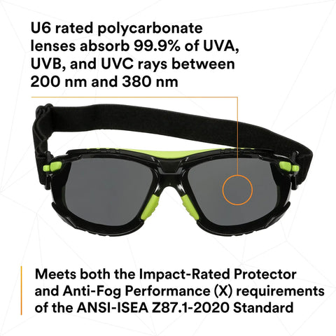 Badass Anti Fog Coating Keeps Your Safety Gear Sleek And Clear Through Twenty Five Water Washes While Providing Bulletproof Scratch Shield For Any Hard Hat Hustle. Adjustable safety goggles with polycarbonate lenses.