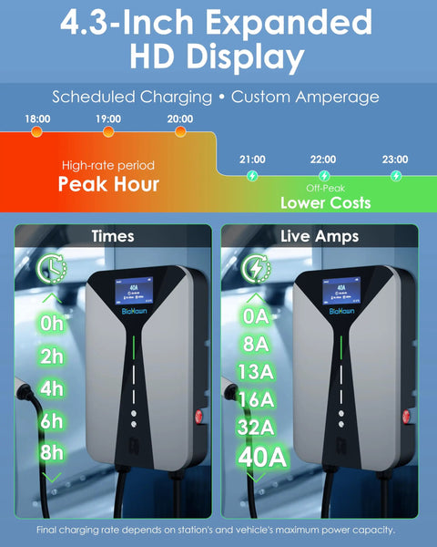 Level 2 EV Charger 40A 240V Home Charging Station With 26 Ft Cable showing HD display and charge times at peak hours