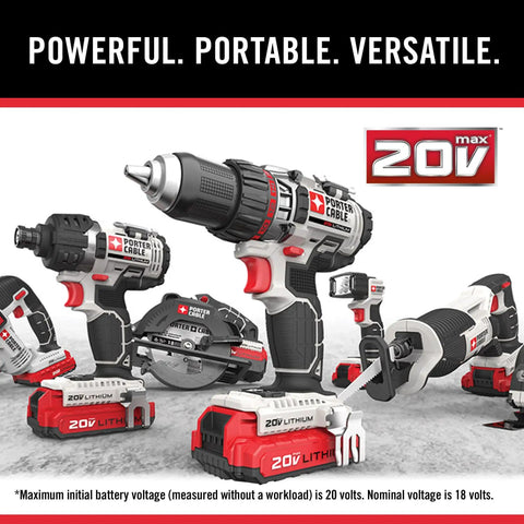 Badass 20V Max Six Tool Cordless Combo Kit featuring drill and saws on a surface, showcasing portable power tools for projects.