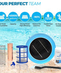Sun Powered Pool Ionizer with a solar panel, copper anode, filter, test strips, and brush beside a pool.