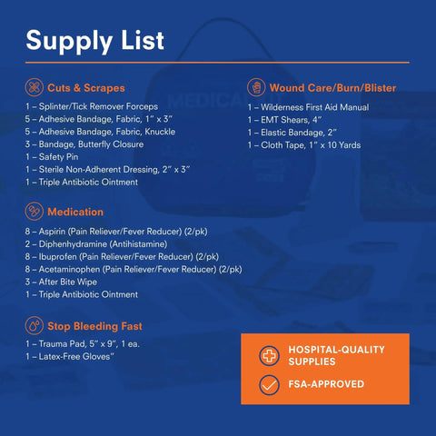 Mountain Series Trail-Ready Hiker First Aid Kit For Two People For Two Days supply list image with medical items overview