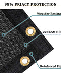 Heavy Duty Fence Privacy Screen 4 Ft By 50 Ft Outdoor Shade Net Cover, 98 Percent Blockage, 220 GSM UV Protected HDPE, Brass Grommets, Black Binding, Reinforced Edges For Backyard Outdoor Decor showing material detail