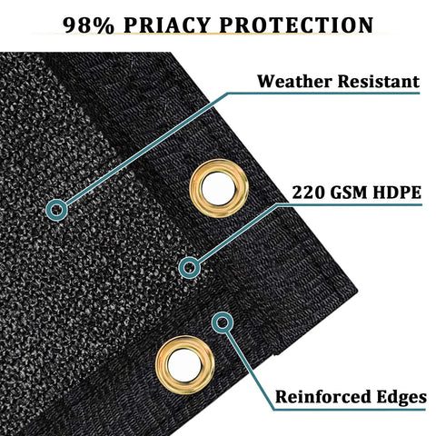 Heavy Duty Fence Privacy Screen 4 Ft By 50 Ft Outdoor Shade Net Cover, 98 Percent Blockage, 220 GSM UV Protected HDPE, Brass Grommets, Black Binding, Reinforced Edges For Backyard Outdoor Decor showing material detail