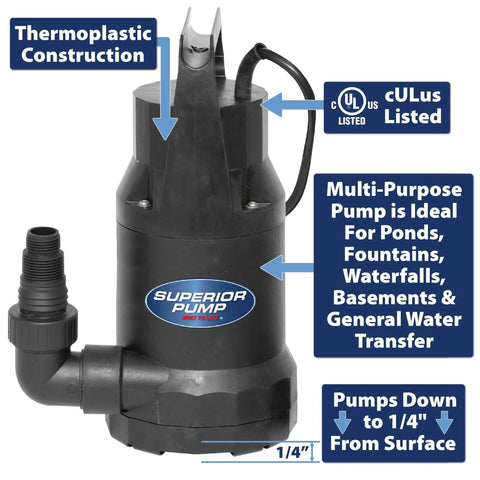 Oil Free 1/3 HP Utility Pump With High Flow Up To 2880 GPH, Pumps Water Up To 25 Feet, Handles Solids Up To 3/16 Inch with labels