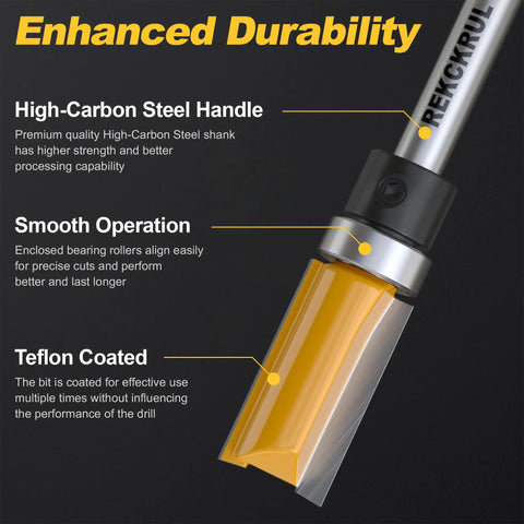 Fan Favorite Four Piece Flush Trim Router Bits Set One Quarter Inch Shank Top Bearing Carbide Steel with Teflon coating for durability.