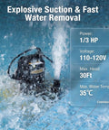 2 In 1 1/3 HP Automatic Pool Cover Pump With Submersible Design External Sensor Switch operating underwater