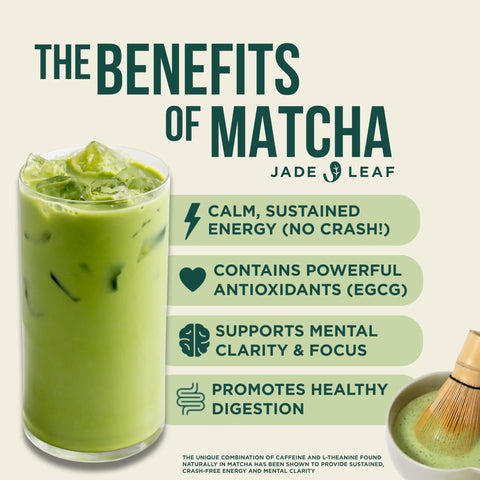 Glass of iced matcha tea with benefits listed and bamboo whisk