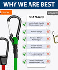 Comparison chart highlighting features of Heavy Duty Bungee Cords With Hooks Kit 30 Pcs Assorted Sizes against competitors.