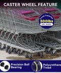 4 Inch Polyurethane Shopping Cart Wheels Replacement Casters Set Of 4 With 1200 Lbs Total Load Capacity Silent Shock Absorbing