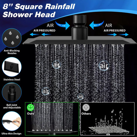 8-inch square rainfall shower head with anti-blocking nozzles, high pressure airflow for pro-grade showers, adjustable joint
