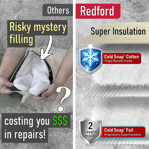 Comparison of Cold Snap Backflow Preventer Insulation Cover with risky mystery filling and Redford super insulation layers.