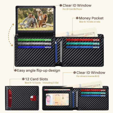 Ultra Slim RFID Blocking Wallet For Men With 12 Card Capacity, Two ID Windows And Cash Slot, open showing card organization