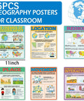 Geography Poster Pack For Classrooms And Home Learning Featuring Five Geography Themes Location, Place, Human Environment Interaction