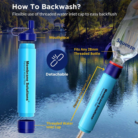 Portable Survival Water Filter Straw Kit, 4 Pack shows threaded water inlet cap for backflush, blue design by lake.