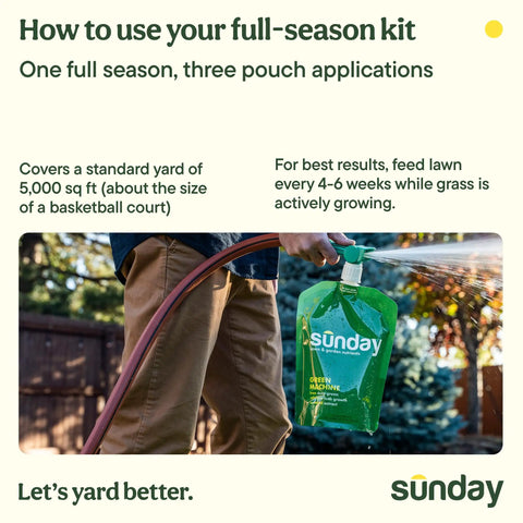 Complete Seasonal Lawn Care Kit With a 4 Month Feeding System application on grass with hose and green pouch.