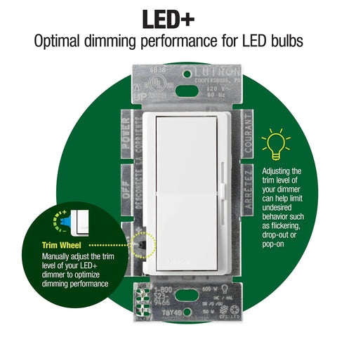Slick Paddle Dimmer Switch With Custom Wallplate Advanced Led Single Pole Three Way Wiring No Neutral Required For No Sweat Install And Flicker Free Glow with trim wheel for optimal performance.