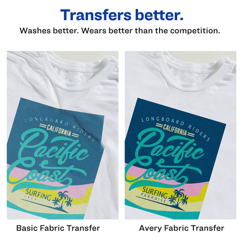 Comparison of basic vs. Avery stretchable heat transfer paper on fabric; vibrant designs on white tees, inkjet print visible.
