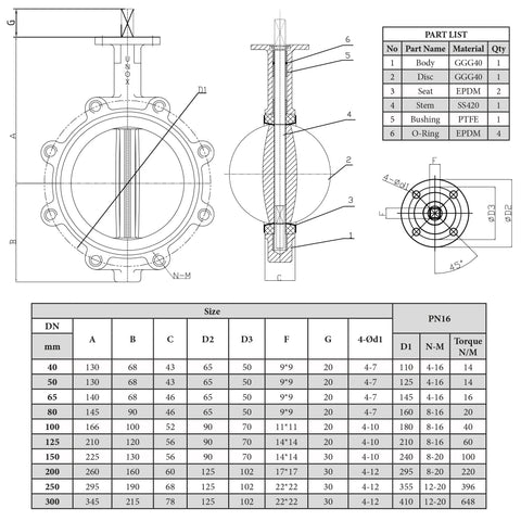 UNOX lug-type butterfly valve DN100 (4") with cast-iron body, iron disc, EPDM gasket; multi-view technical drawing.